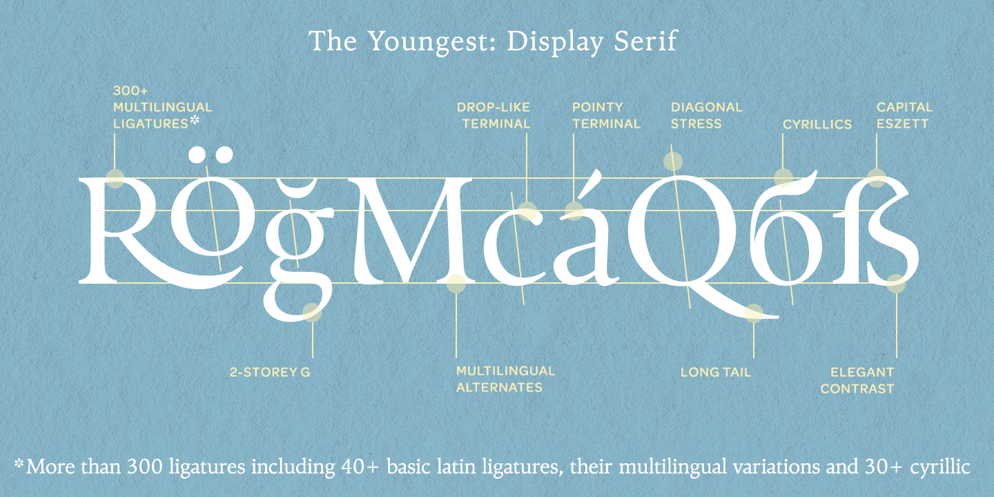 Example font The Youngest #2